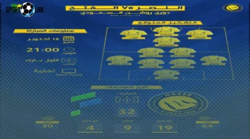 موعد مباراة النصر والفتح اليوم في دوري روشن 2025 والقنوات الناقلة والتشكيل المتوقع